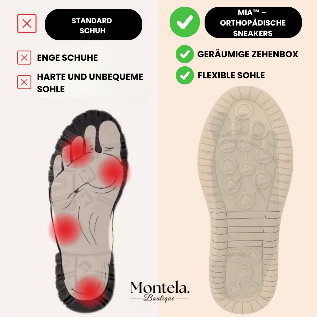 Mia™ – Baskets Confortables et Sans Douleur